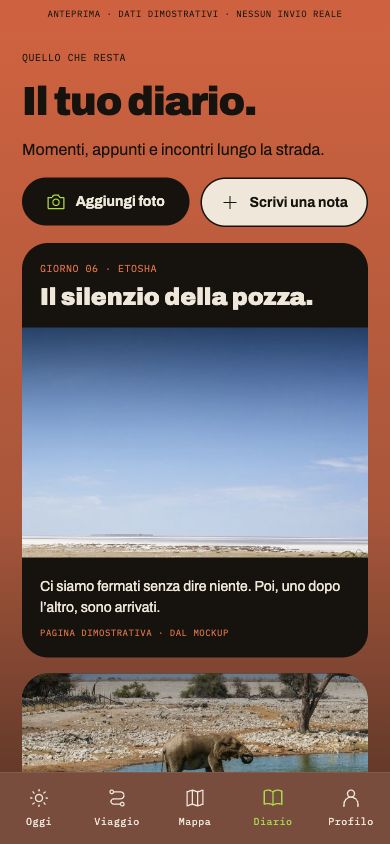 Mockup MYREDLAND Diario: pagina fotografica e appunti di viaggio a Etosha